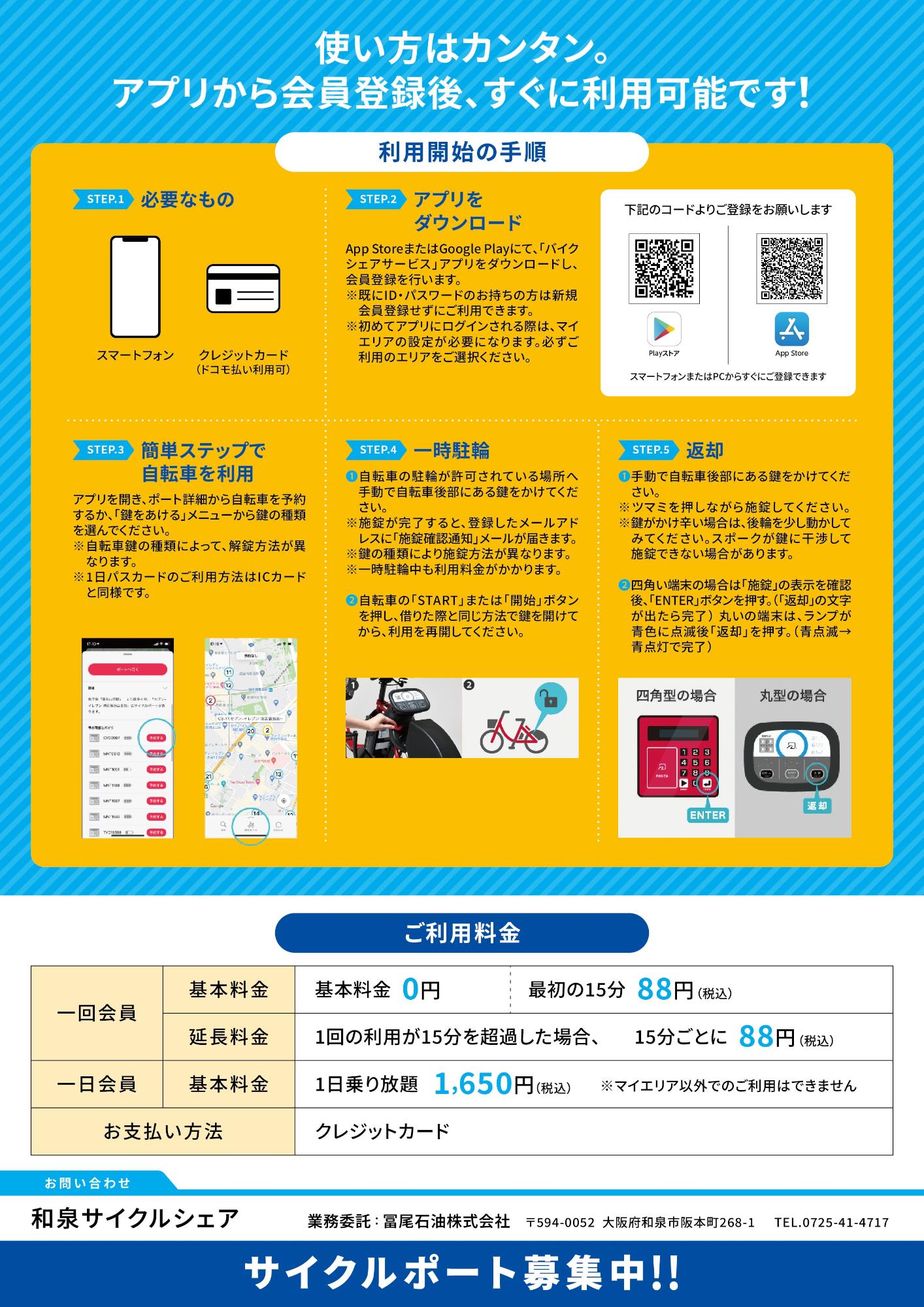 シェアサイクル裏