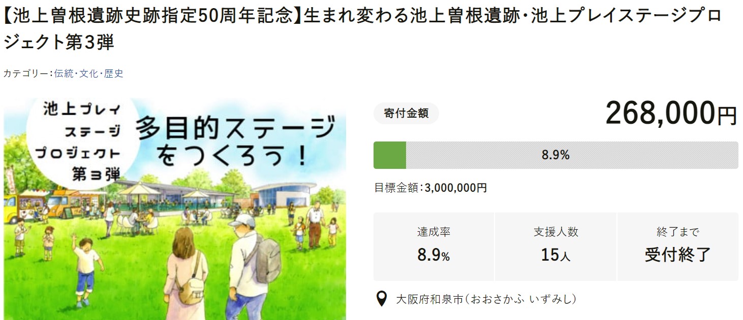 池上プレイステージ結果