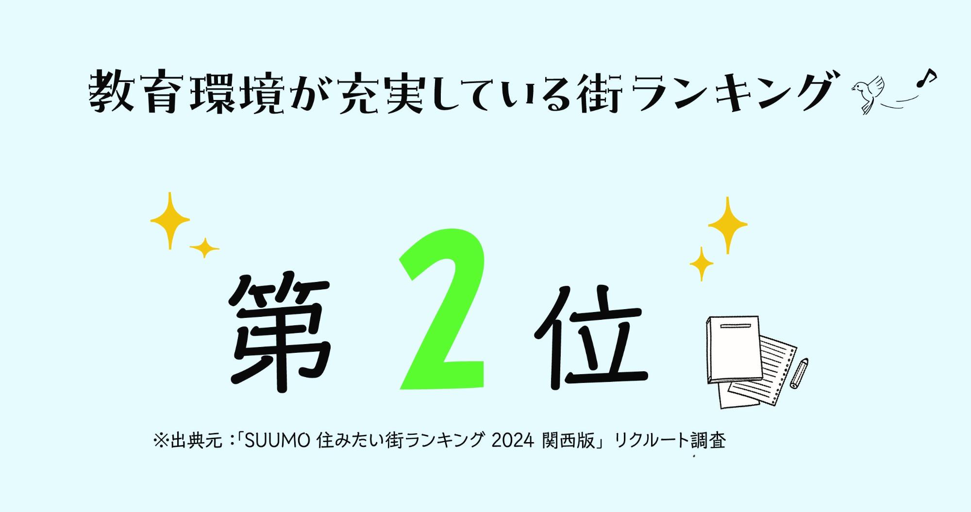 教育環境が充実している街ランキング