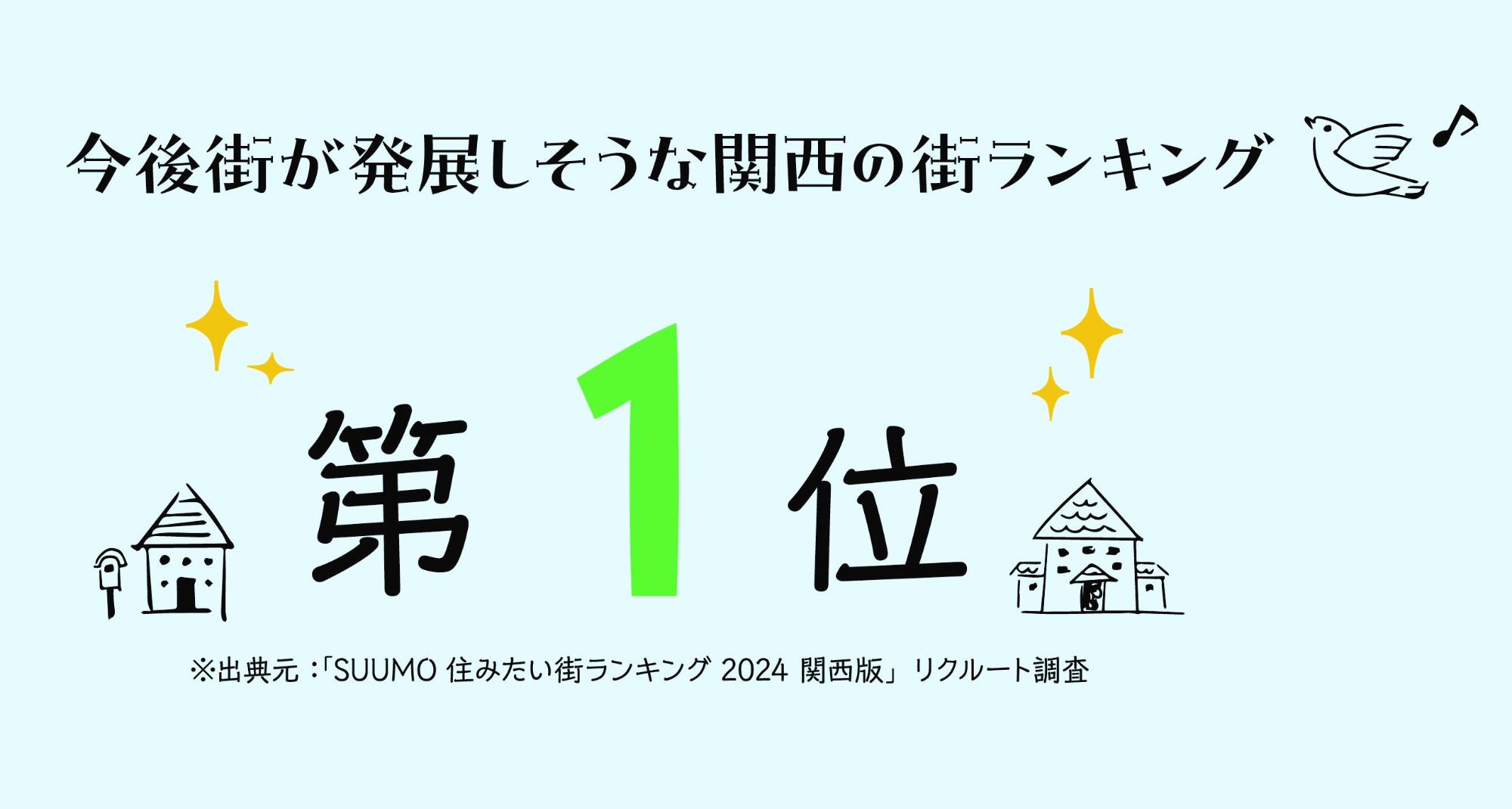 今後街が発展しそうな関西の街ランキング