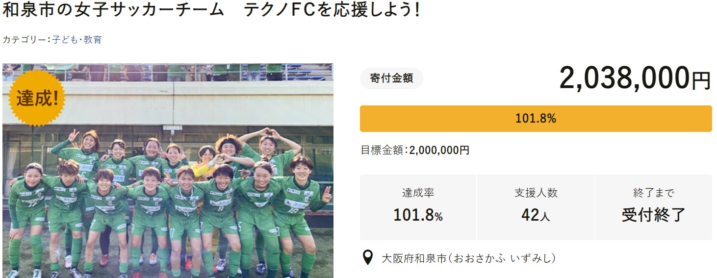 テクノFC 結果場面