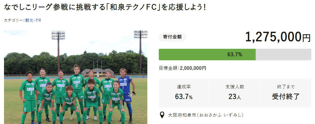 テクノFCの結果