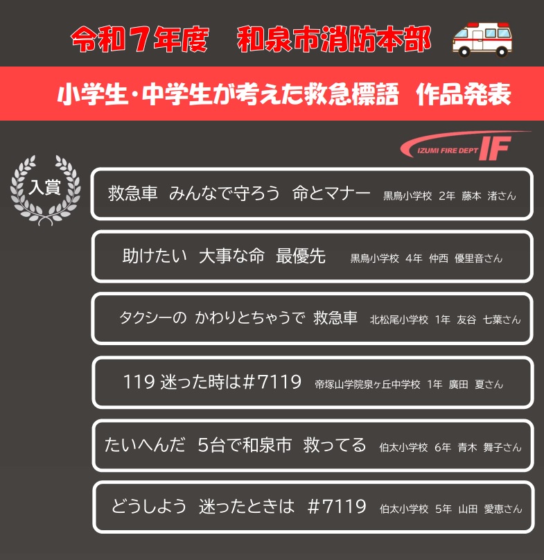 一次選考