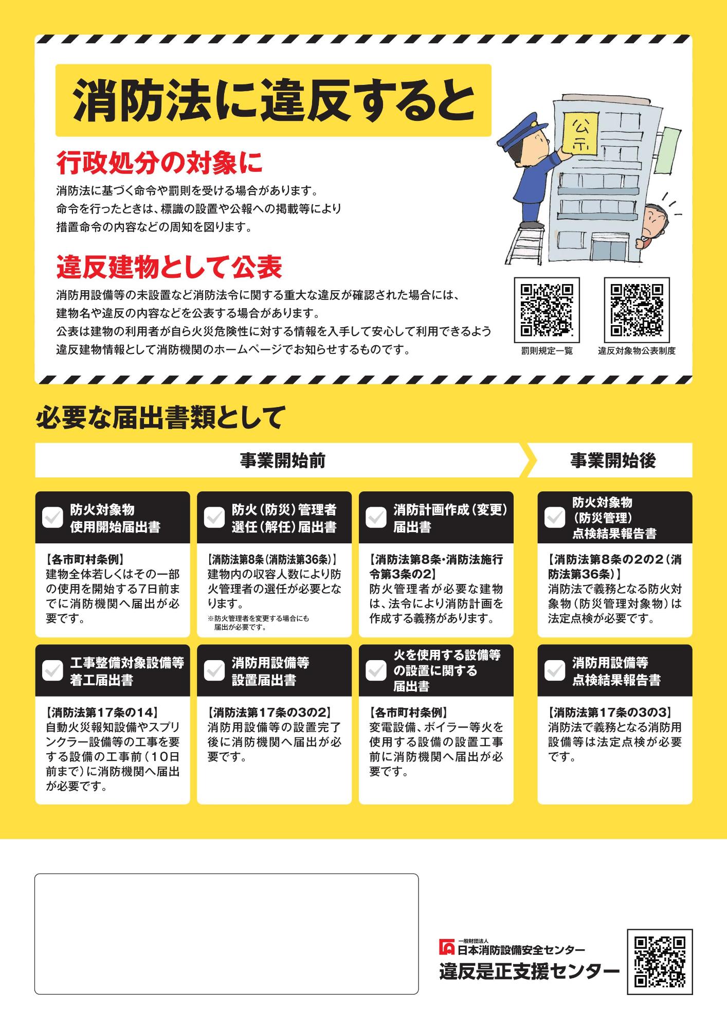 各種届02
