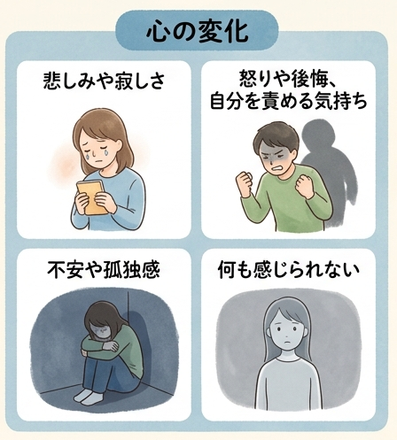 悲しみや寂しさ 怒りや後悔、自分を責める気持ち 不安や孤独感 何も感じられない