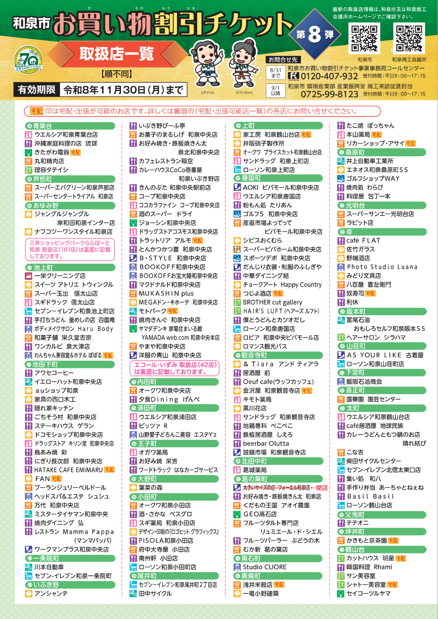取扱店(その1)