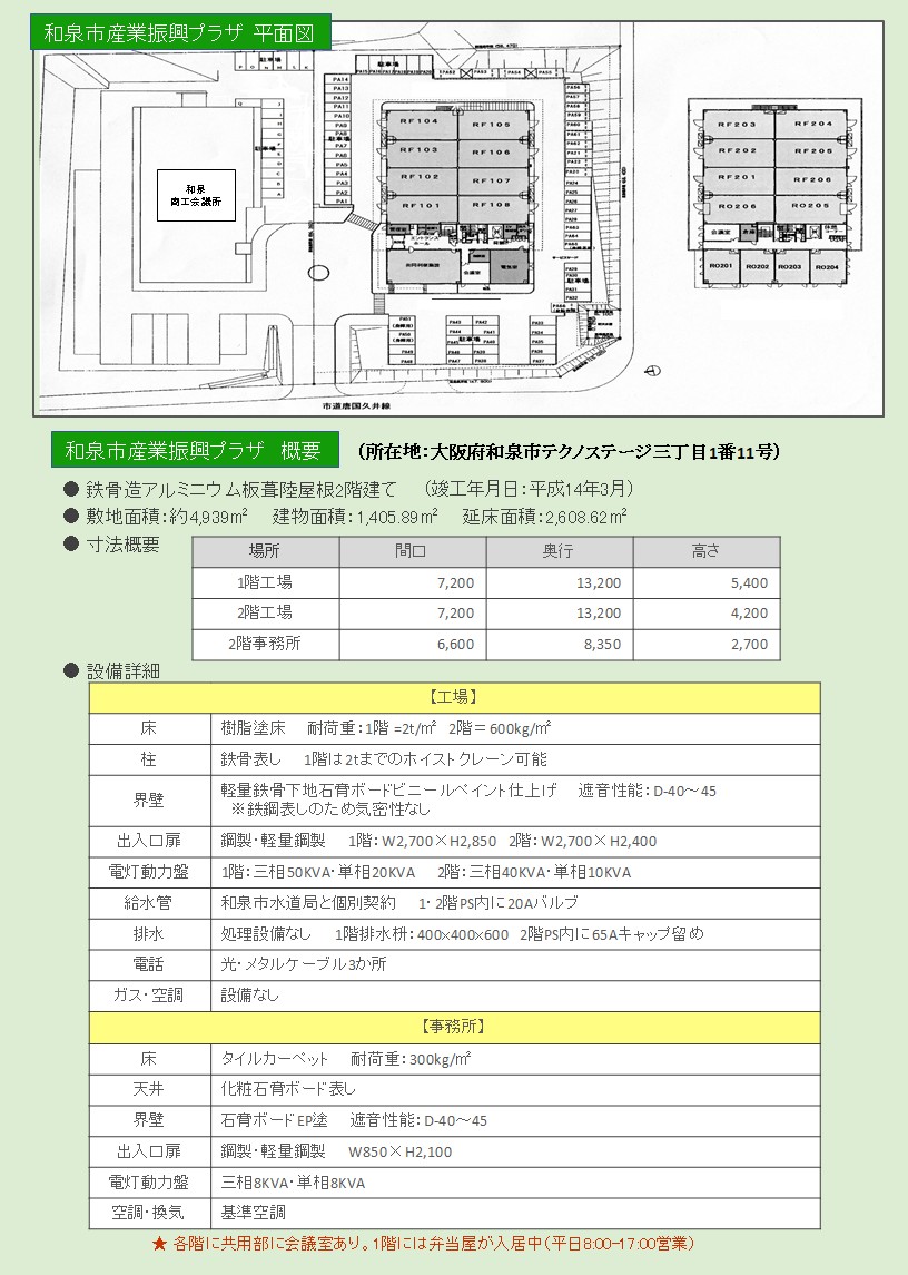 チラシ裏面