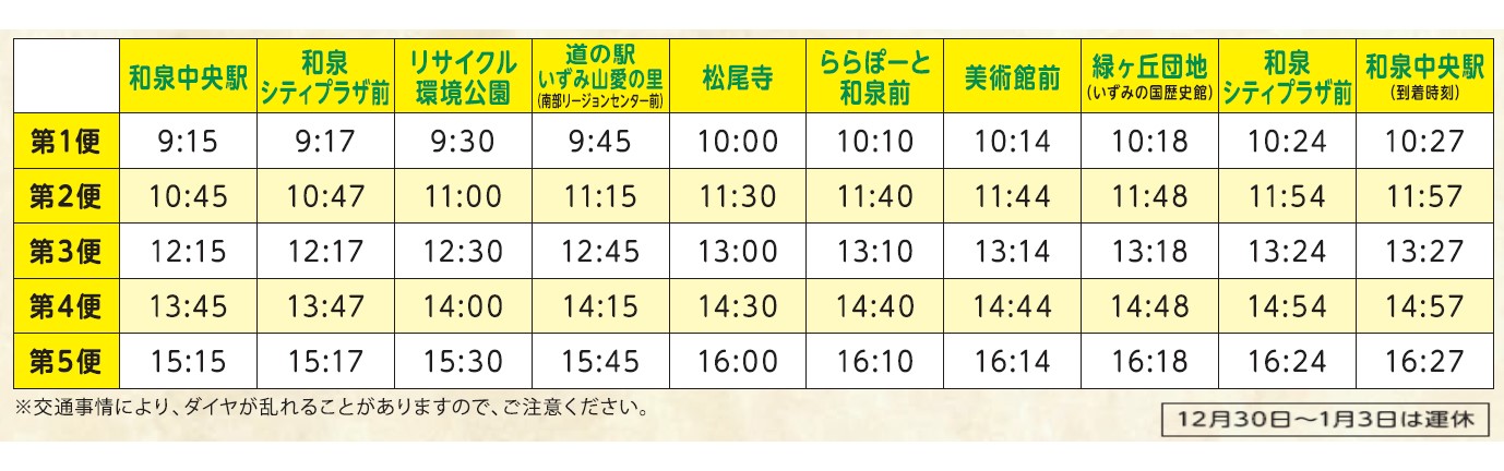 運行ダイヤ表