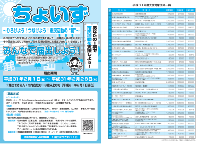 和泉市あなたが選ぶ市民活動支援事業「ちょいず」の届出について告知しているちらしの両面