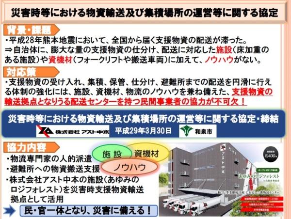 協定締結概要図