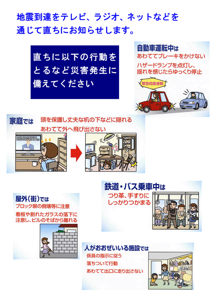緊急地震速報が通知された際の災害発生に備えた行動の説明図