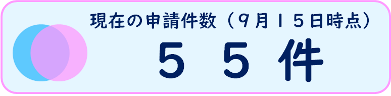2026年9月15日時点の申請件数は55件です