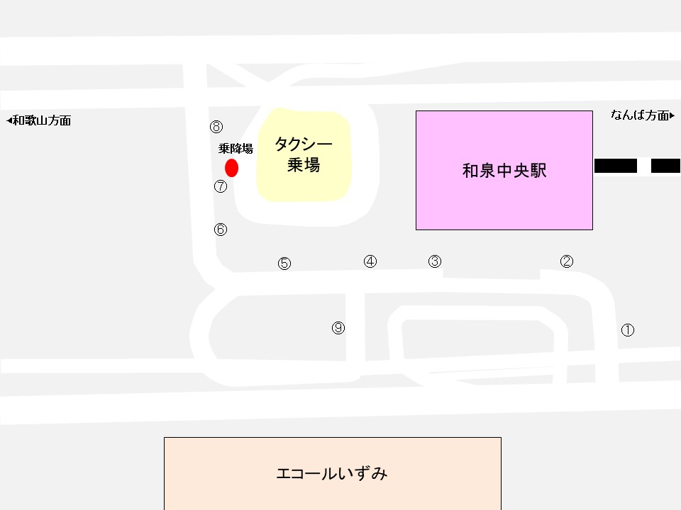 和泉中央駅乗降場