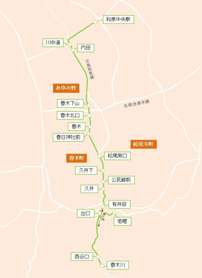 春木川ルート図