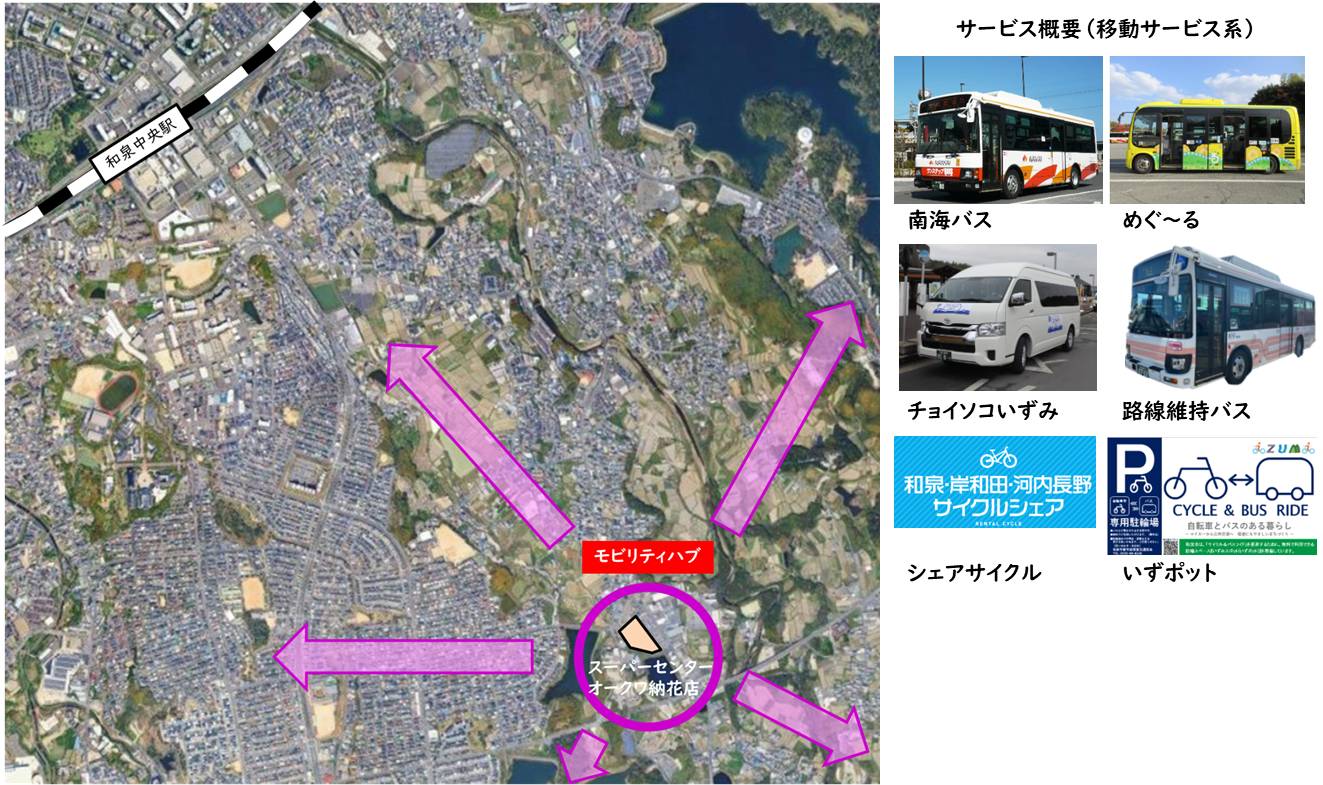 エリア概要
