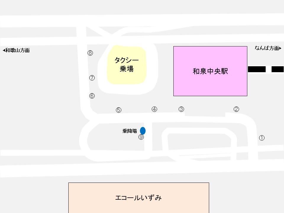 和泉中央駅乗降場