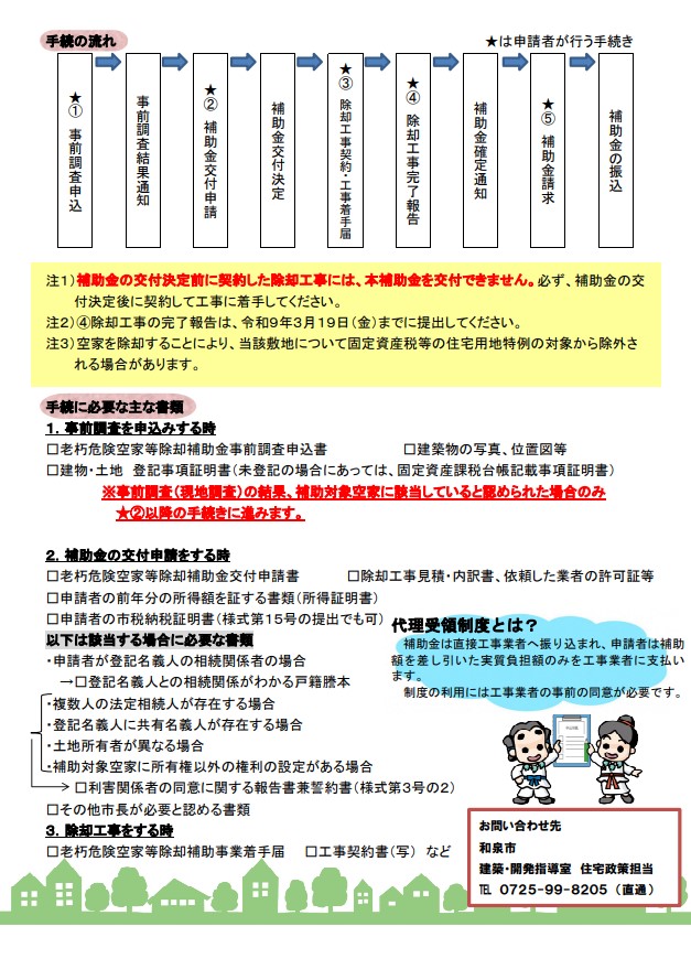 老朽危険空家等除却補助金チラシ