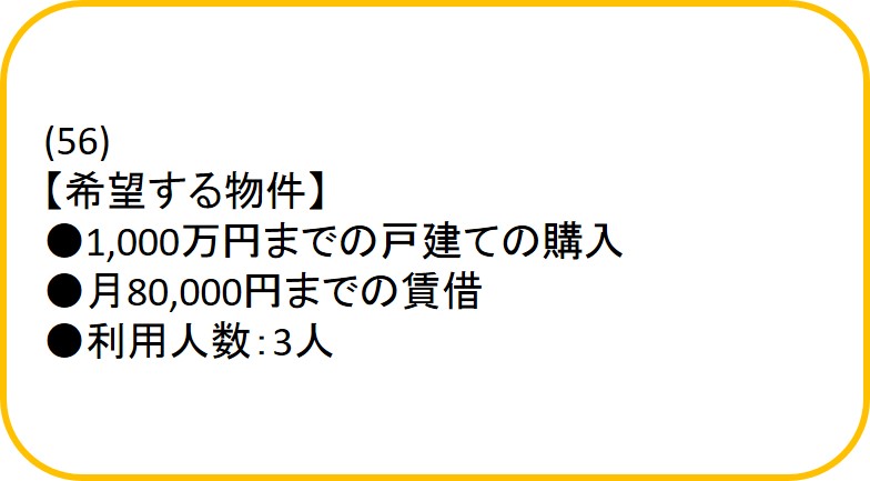 利用希望登録情報56