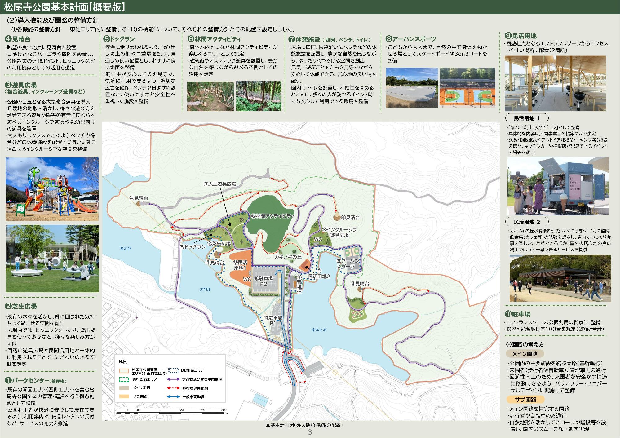 松尾寺公園基本計画(概要版)ページ3