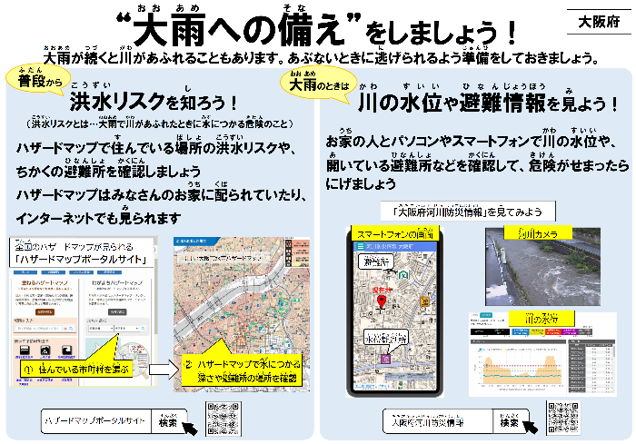 リーフレット「“大雨への備え”をしましょう!」