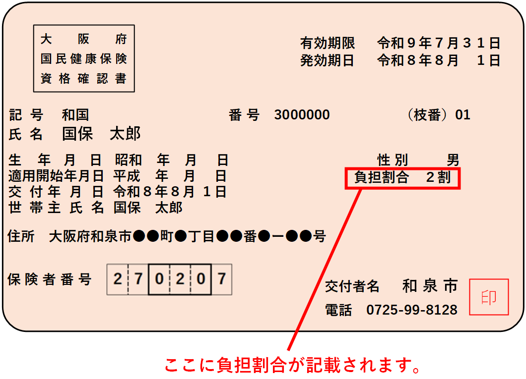 令和8年8月1日からの資格確認書(茶色)。負担割合が記載されます。
