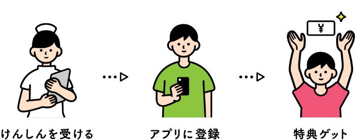 電子マネーがもらえます