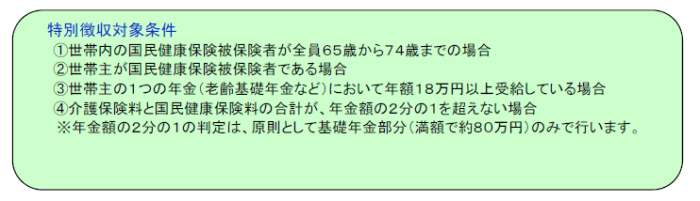 特別徴収対象条件のリスト