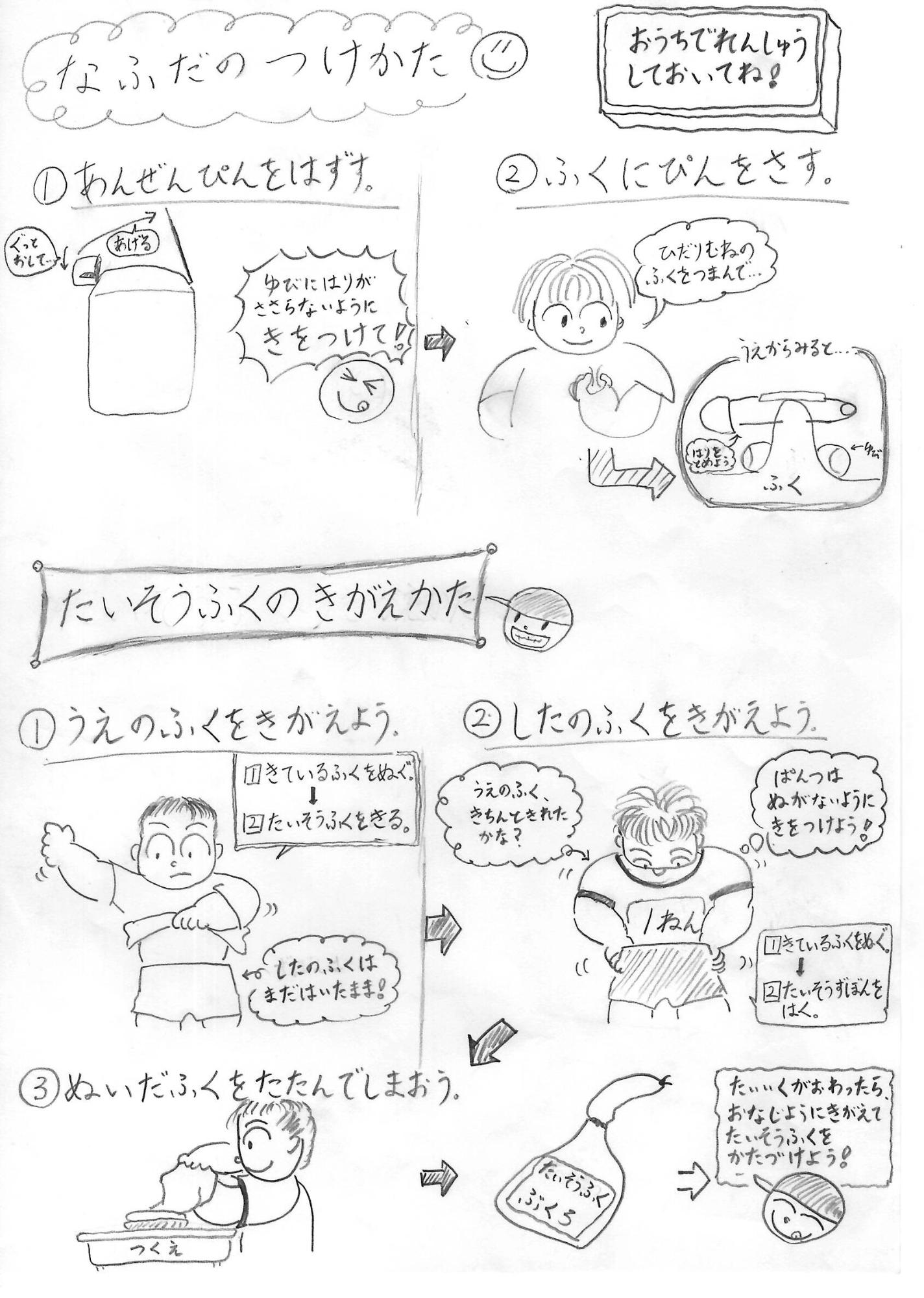 なふだのつけかたきがえかた