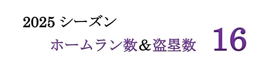 2025シーズン