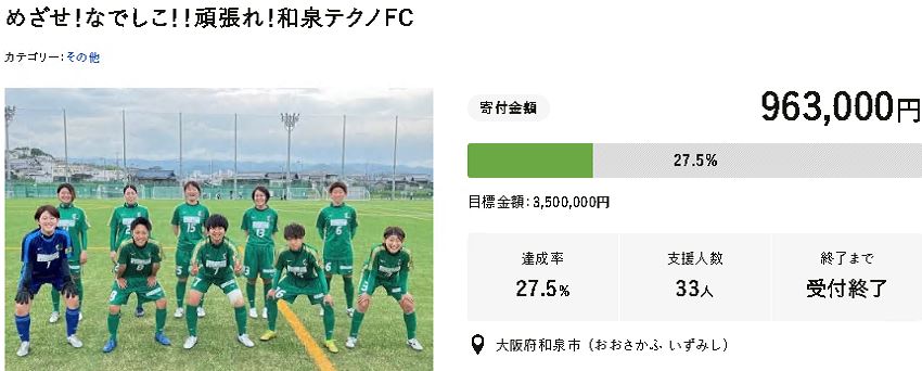 和泉テクノFC集合写真