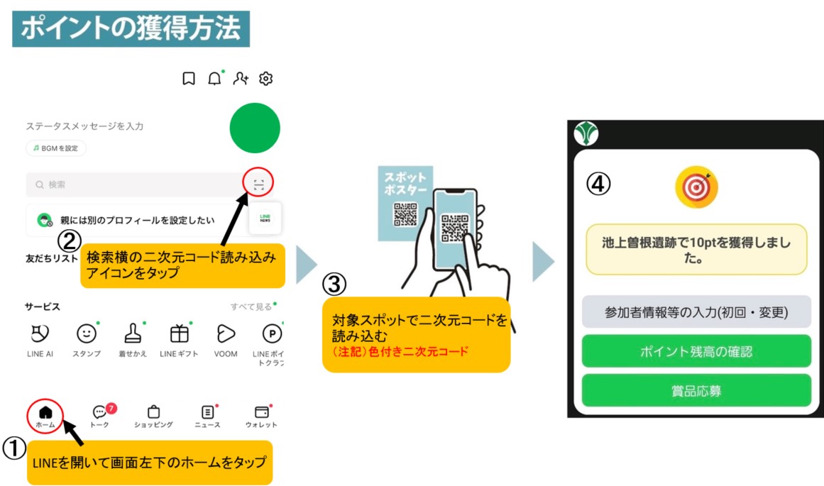 ポイント獲得方法
