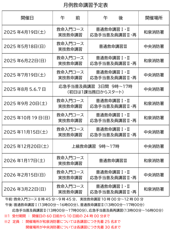 月例救命講習予定表