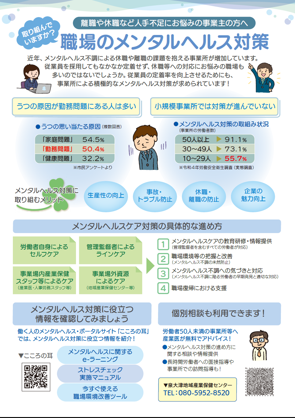 離職や休職など人手不足にお悩みの事業主の方へ