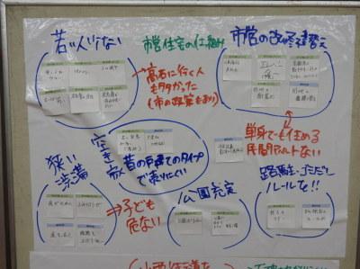 各班の意見（一部）