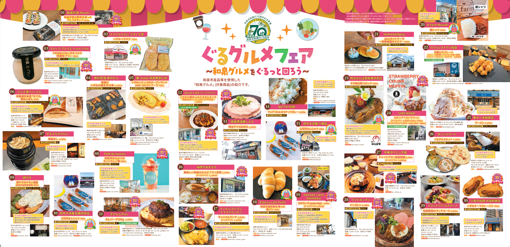 イベントマップ