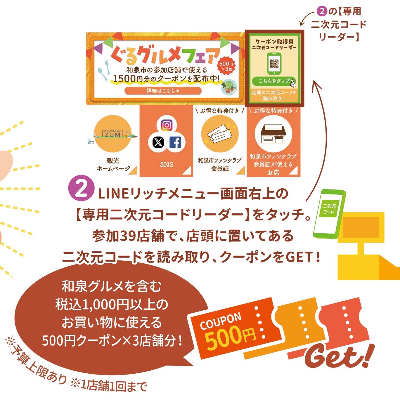 クーポンゲット方法