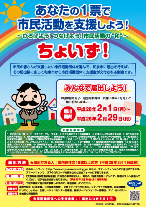 市民活動支援事業「ちょいず」における支援対象団体の選択届出に関する告知ポスター