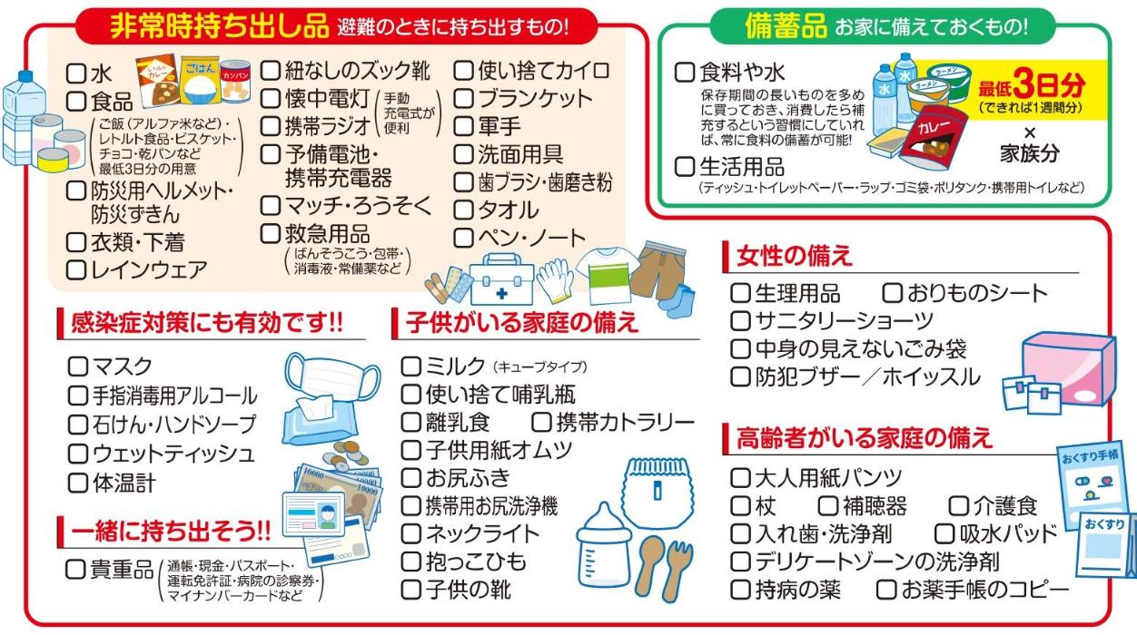 非常時持ち出し品・備蓄品チェックリスト