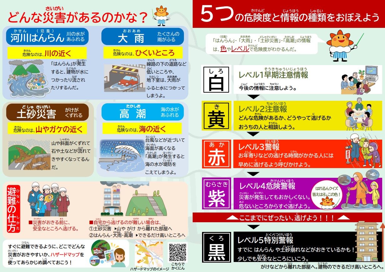 子ども向けリーフレット（2つ折り）2ページ目