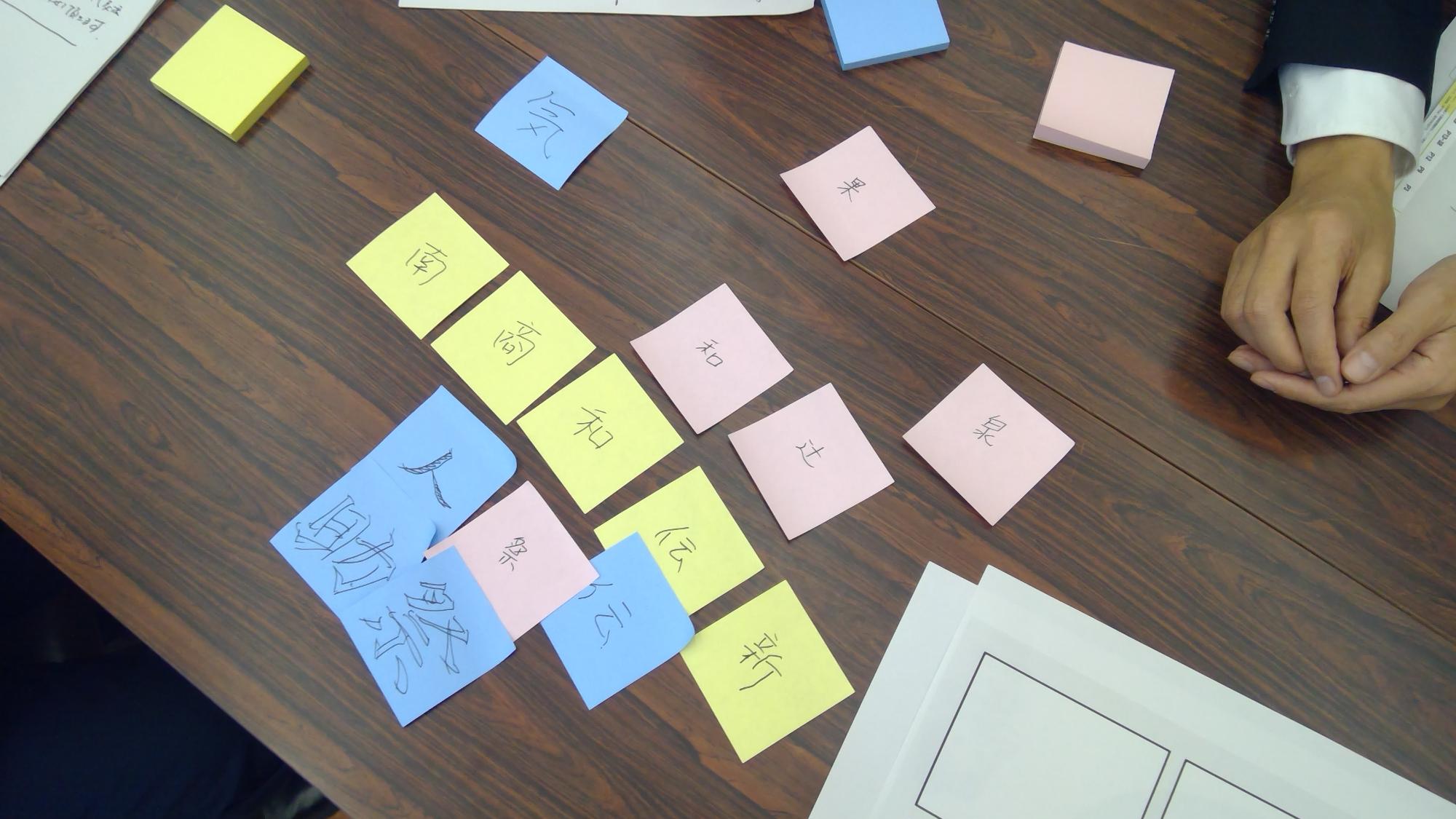 1日目のワークショップの様子