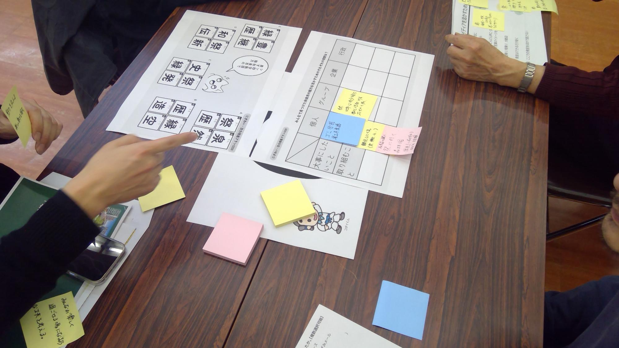 2日目のワークショップの様子