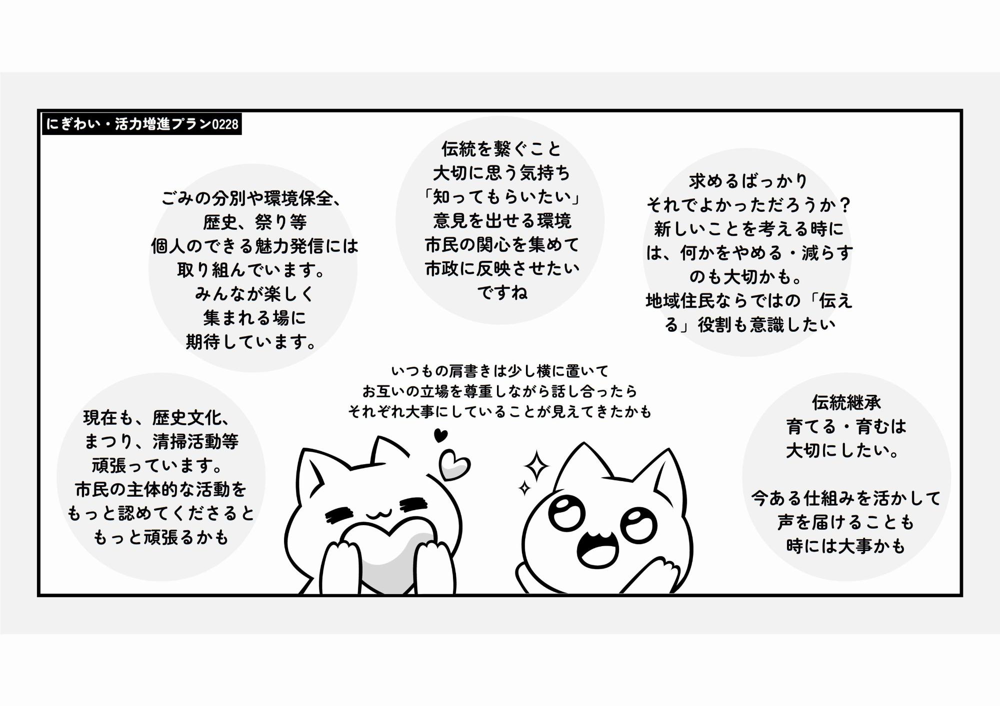 2日間のワークショップのまとめ