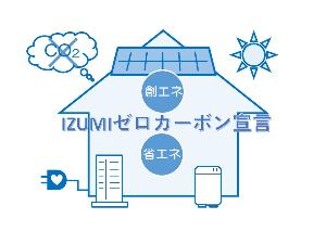 イズミゼロカーボン宣言