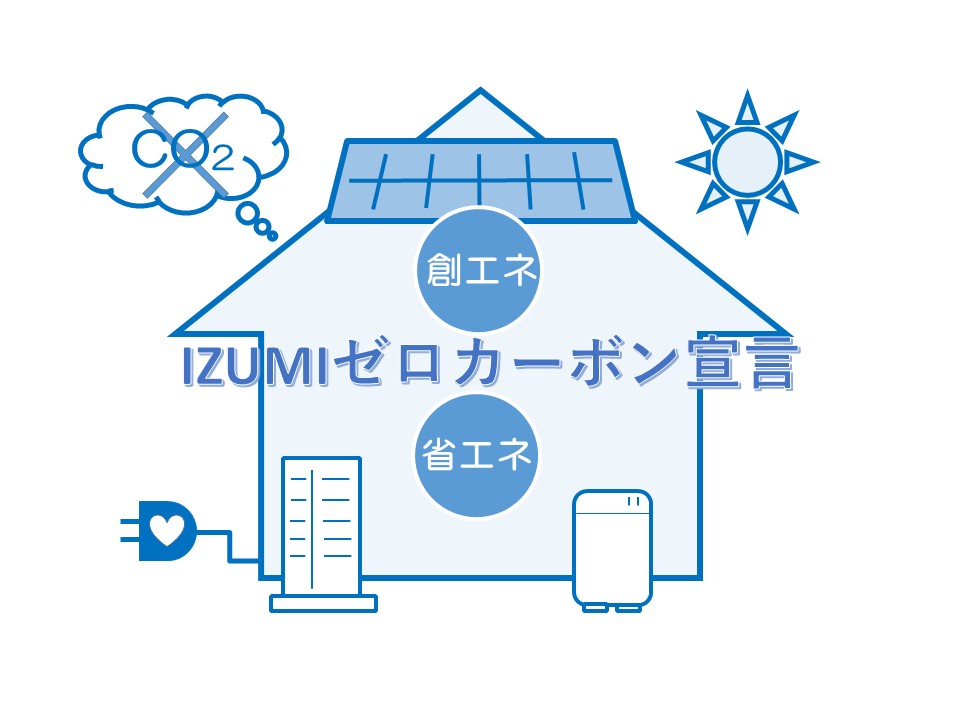 ゼロカーボン宣言