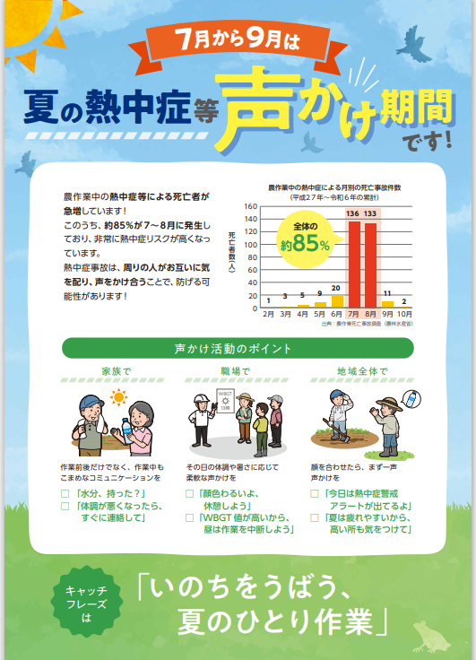 熱中症チラシ1
