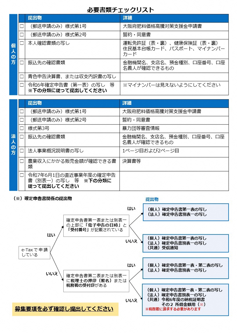 チラシ
