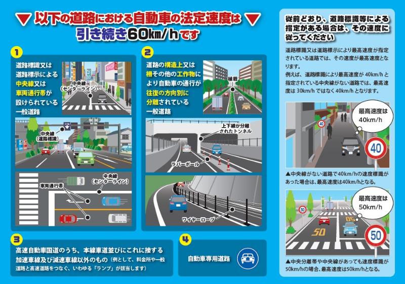 以下の道路における自動車の法定速度は引き続き60キロメートルです