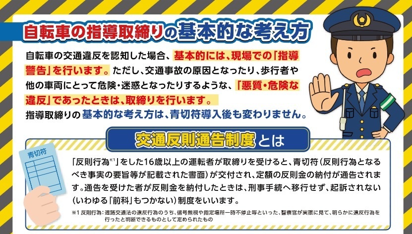 青切符