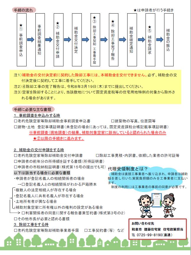 老朽危険空家等除却補助金チラシ