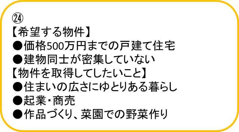 利用希望物件情報24